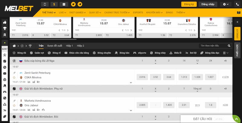 Câu hỏi thường gặp